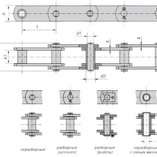 DIN 8167, ISO 1977
